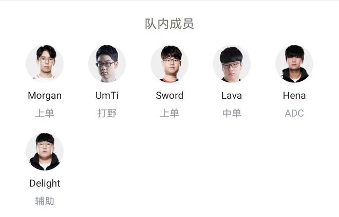 赛后