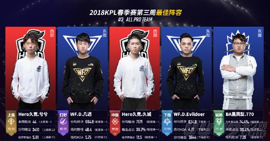 神的缩影 神的缩影