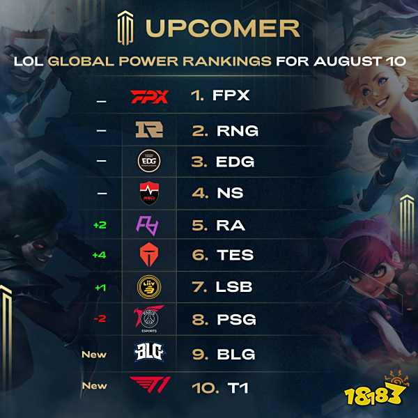 与时间抗争 与时间抗争