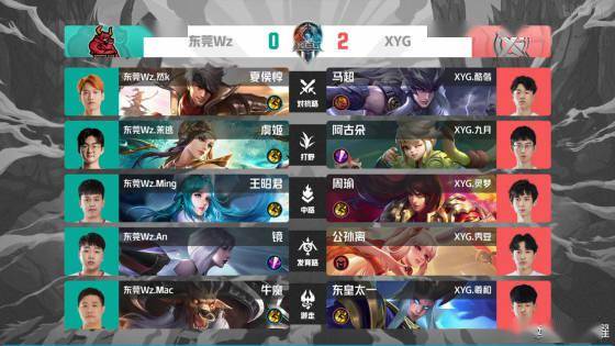 在比赛的开 在比赛的开