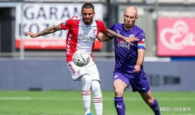 的潜力最大 的潜力最大